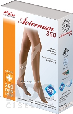 AVICENUM 360 Pančuchové nohavice, Micro veľkosť SN (1K), II.KT, Sanitized, zatvorená špica, s malým klinom, telové, 1x1 ks